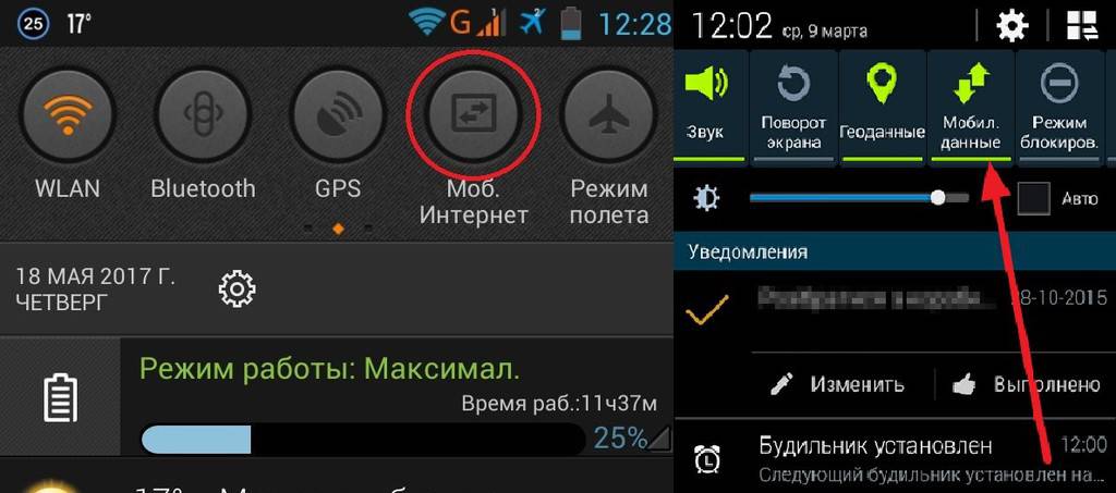 Когда мтс отключить 3g