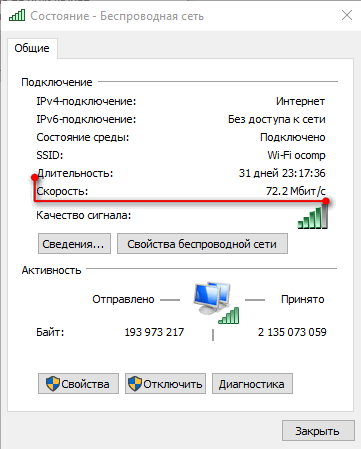 Почему скачет скорость в utorrent