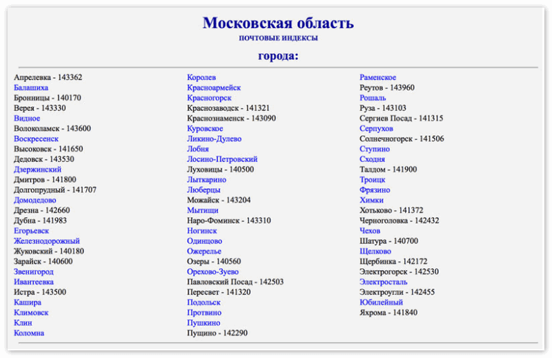 Индекс города видного московской области