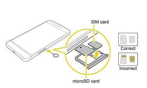 Сколько стоит сим карта 5g