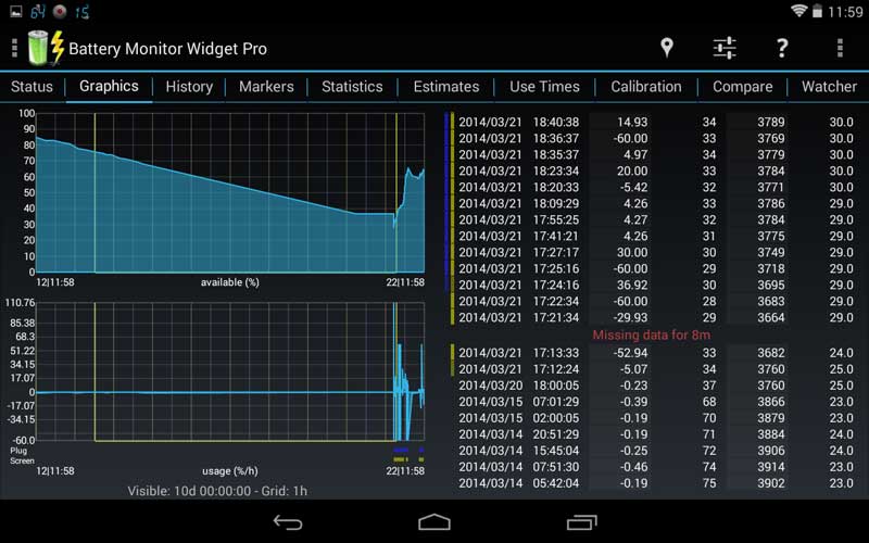battery monitor for android