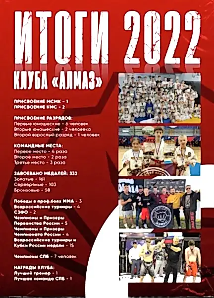 Итоги спортсменов клуба Алмаз 2022 Итоги спортсменов клуба Алмаз 2022