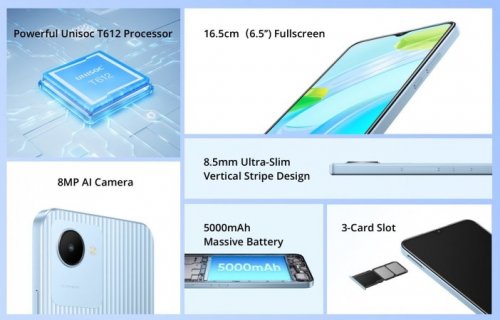 Realme представила ультрабюджетный смартфон C30: новый вызов для Xiaomi?